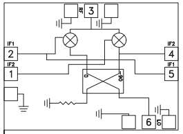 HMC524LC3BTR - RF Mixer GaAs MMIC I/Q mix / IRM SMT 22 - 32 GHz  .. cena na dotaz / price on request