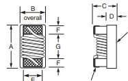 0603HP-12NXJLW - Fixed Inductors 0603 12nH Unshld 5% 1.1A 88mOhms .. nekompletní kotouč 50ks za 90Kč