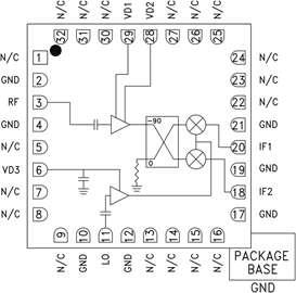 HMC908LC5 - GaAs MMIC I/Q DOWNCONVERTER 9 - 12 GHz  .. cena na dotaz / price on request